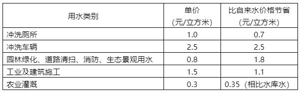 QQ截图20190705180502.jpg